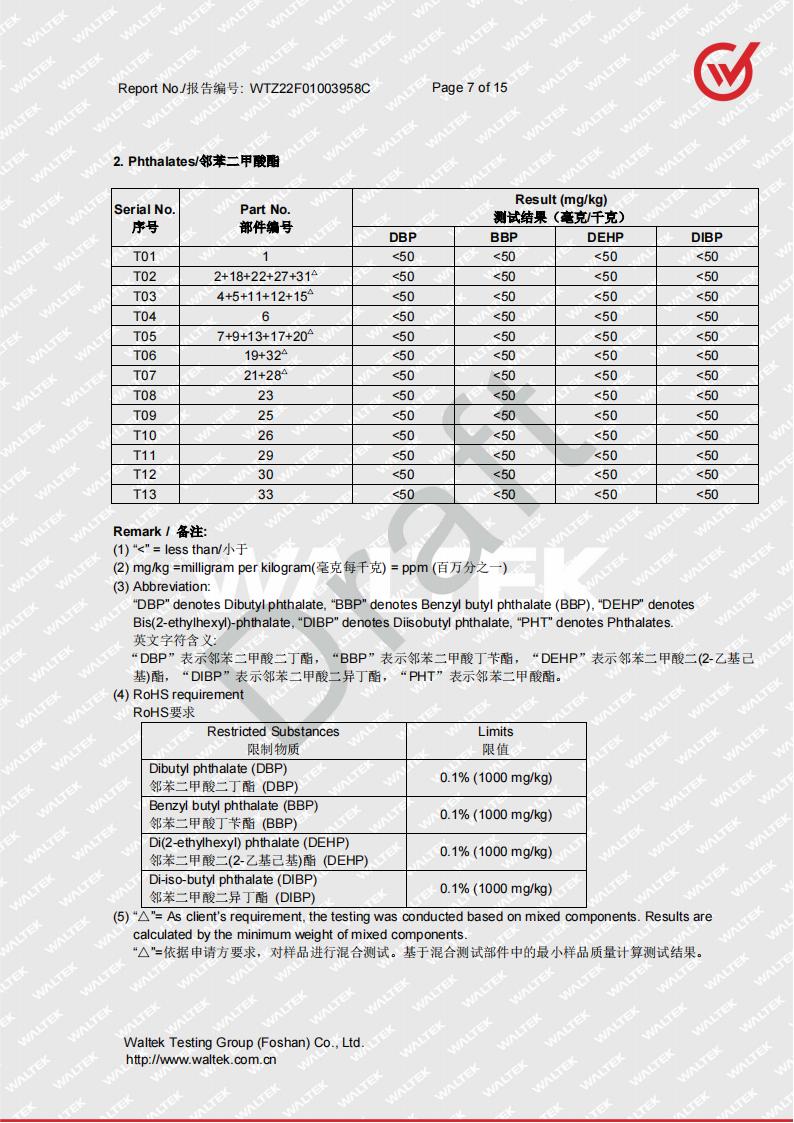 91视频直播整機ROHS2.0 DRAFT WTZ22F01003958C_06