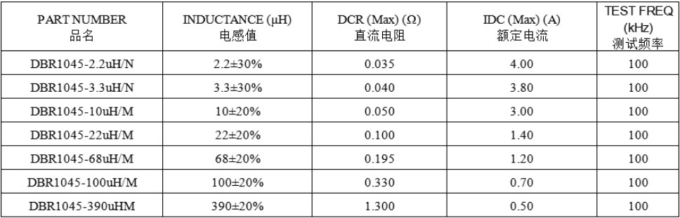 插件磁屏蔽91视频导航RTB