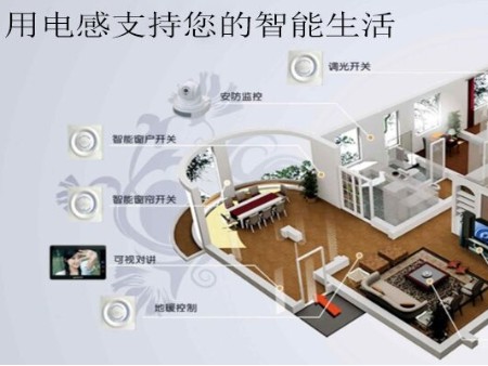 91视频直播電子-安居寶插件屏蔽91视频导航應用案例