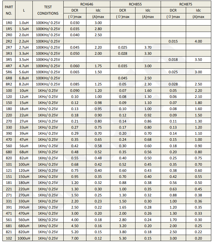 凸台91视频导航2 凸台91视频导航2