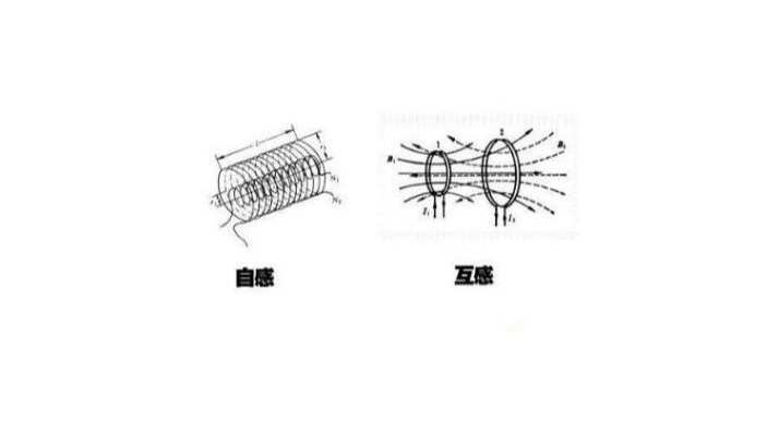 91视频导航的作用和工作原理